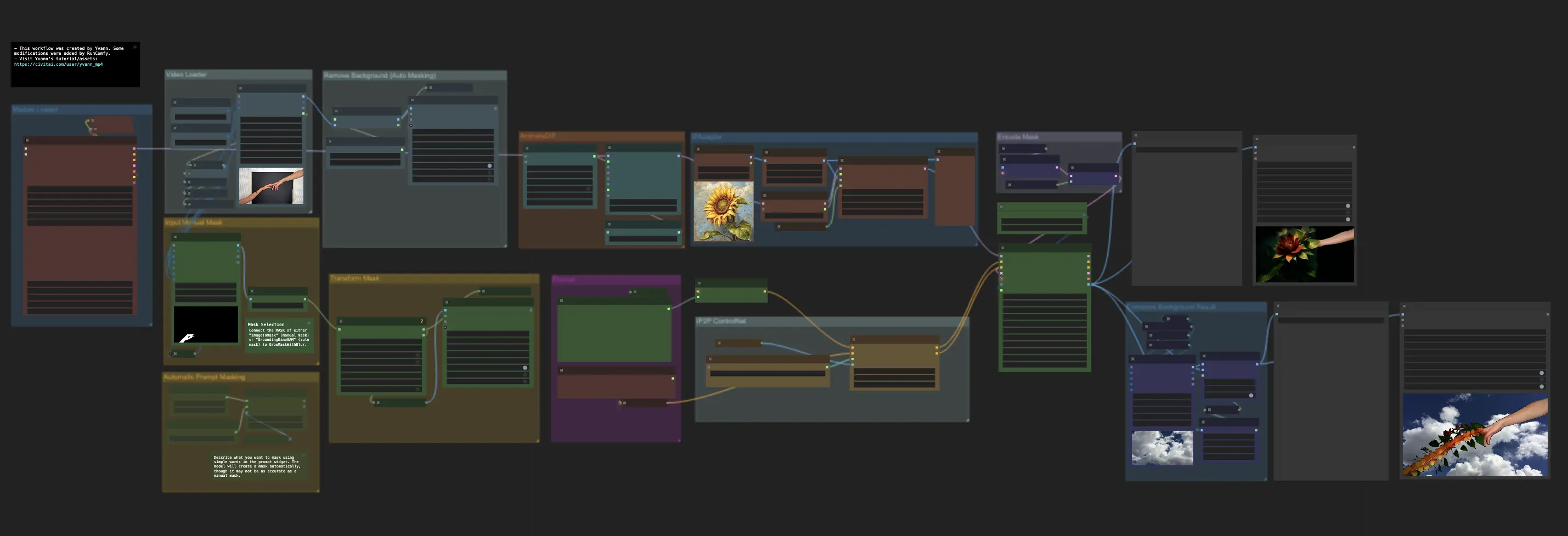 7 ComfyUI Custom Nodes That Should Be Built-In (And How to Get Them)