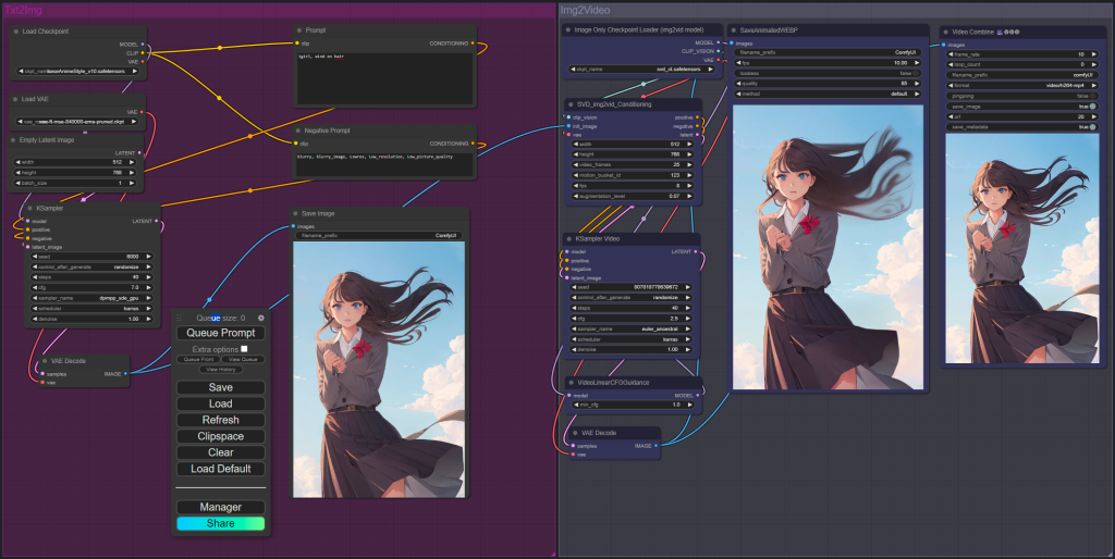 AI Adventure Book Generation with Real-Time Images - Tutorial tagged with FLUX