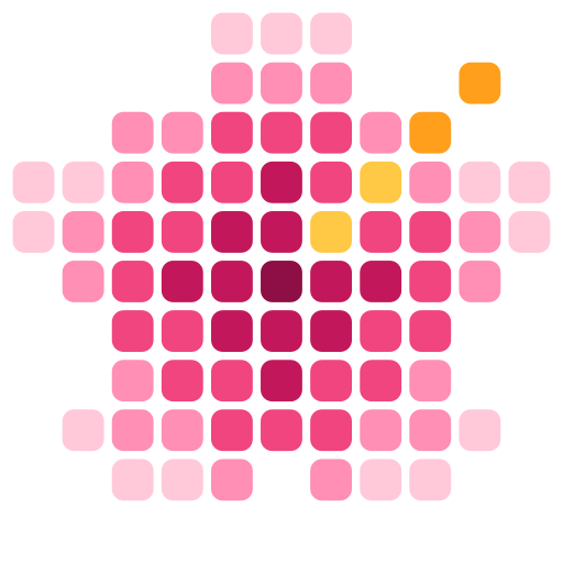 Commit Garden