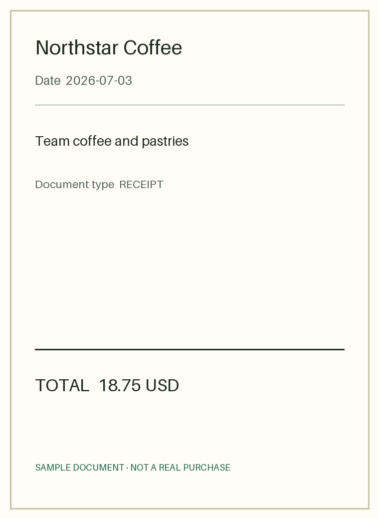 Sorted Receipts