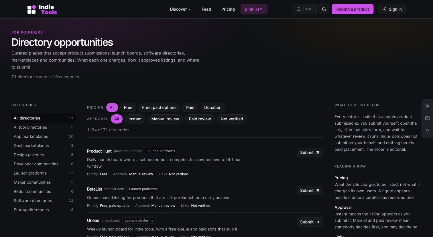 IndieTools directory opportunities page showing category navigation, pricing and approval filters, and other product-submission destinations